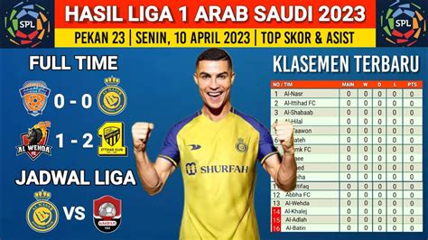 klasemen sementara liga arab saudi 2023